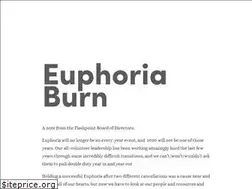 Sites similar to euphoriaburn.com