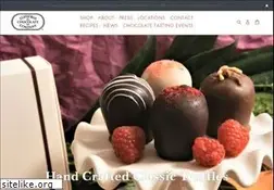 Sites similar to euphoriachocolate.com