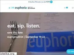 Sites similar to euphoriagreenville.com