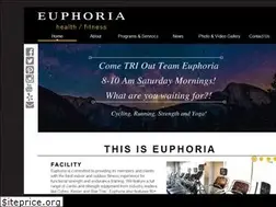 Sites similar to euphoriahealthandfitness.com
