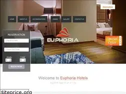 Sites similar to euphoriahotels.in