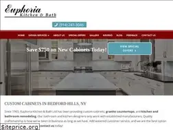 Sites similar to euphoriakitchens.com
