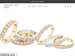 Sites similar to euphorianewyork.com