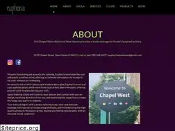 Sites similar to euphoriasalon.net