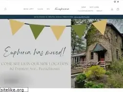 Sites similar to euphoriastudio.com