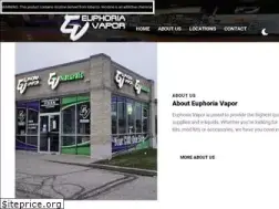 Sites similar to euphoriavapor.com