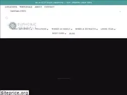 Sites similar to euphoricherbals.com