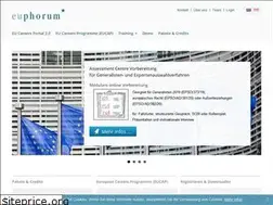 Sites similar to euphorum.org
