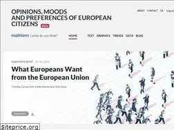 Sites similar to eupinions.eu