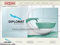 Sites similar to eur-med.sk