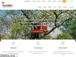 Sites similar to eurabo.be