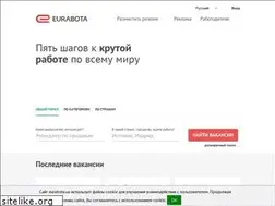 Sites similar to eurabota.ua