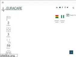 Sites similar to euracare.com.gh
