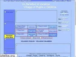 Sites similar to eurant.it