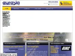 Sites similar to eurasia.ca