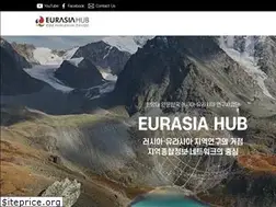 Sites similar to eurasiahub.org