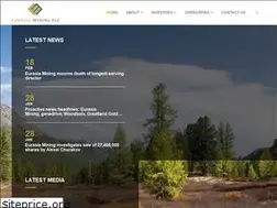 Sites similar to eurasiamining.co.uk