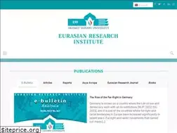 Sites similar to eurasian-research.org