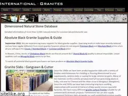 Sites similar to eurasian.co.uk