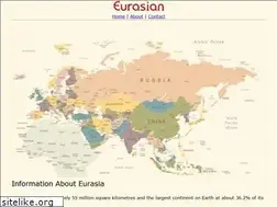 Sites similar to eurasian.com