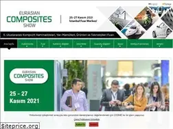 Sites similar to eurasiancomposites.com