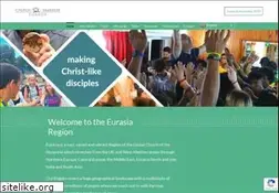 Sites similar to eurasiaregion.org