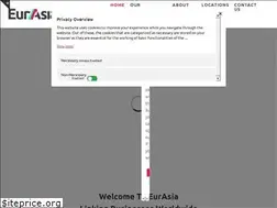 Sites similar to eurasiasource.com