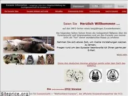 Sites similar to eurasier-puppies.com