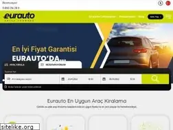 Sites similar to eurautorentacar.com