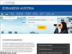 Sites similar to euraxess.at