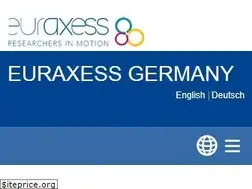 Sites similar to euraxess.de