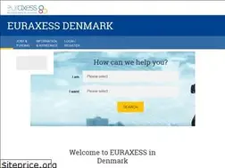 Sites similar to euraxess.dk