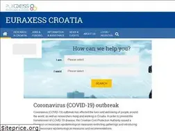 Sites similar to euraxess.hr