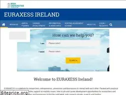 Sites similar to euraxess.ie