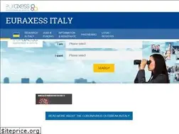 Sites similar to euraxess.it