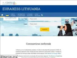 Sites similar to euraxess.lt