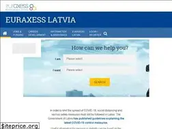Sites similar to euraxess.lv