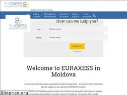 Sites similar to euraxess.md