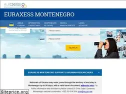 Sites similar to euraxess.me