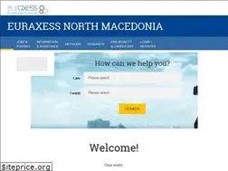 Sites similar to euraxess.mk
