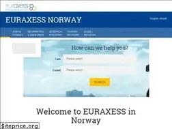 Sites similar to euraxess.no