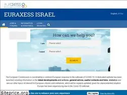 Sites similar to euraxess.org.il