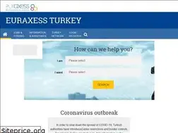 Sites similar to euraxess.org.tr