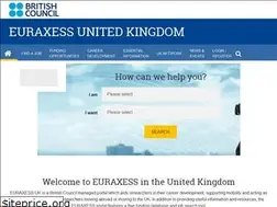 Sites similar to euraxess.org.uk