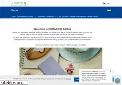 Sites similar to euraxess.rs