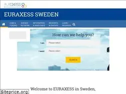 Sites similar to euraxess.se