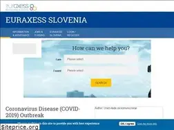 Sites similar to euraxess.si