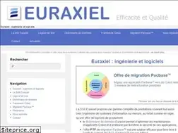 Sites similar to euraxiel.fr