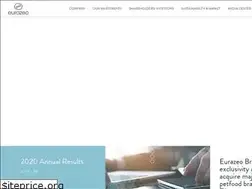 Sites similar to eurazeo.fr