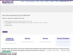 Sites similar to eurecat.org